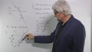 Оптика Лекция 5 часть 5 закон преломления света плоскопараллельная пластина