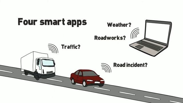 Stride - The Smart Transport Internet of Things Data Ecosystem: Key Learnings
