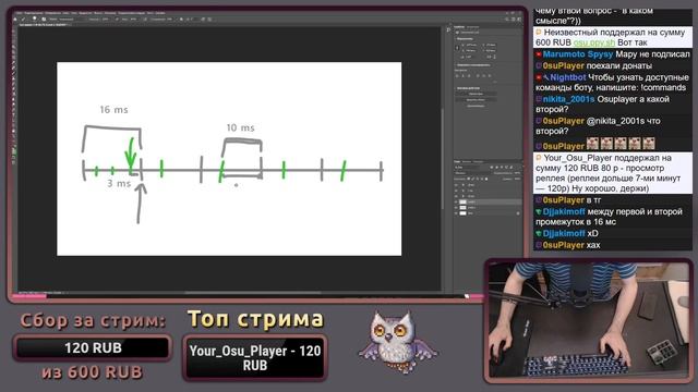 Фреймрейт выше герцовки монитора - бессмысленный?