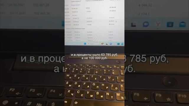 Лучший день для досрочного погашения ипотеки смотреть онлайн