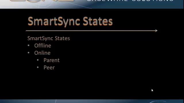 SmartSync: Sync states смотреть онлайн
