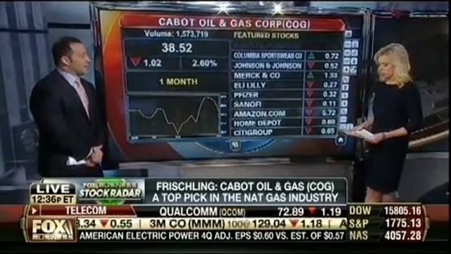NewOak President James Frischling talks stocks on Fox Business News 'Stock Radar'