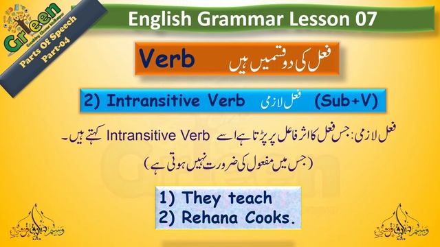 English Grammar In Urdu 07 | Verbs And Types of Verbs (Parts Of Speech 04) English Grammar 07