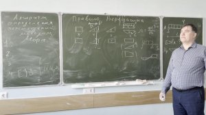 Определение перемещений в балках методом Мора. "Перемножение" эпюр по правилу А.К.Верещагина.