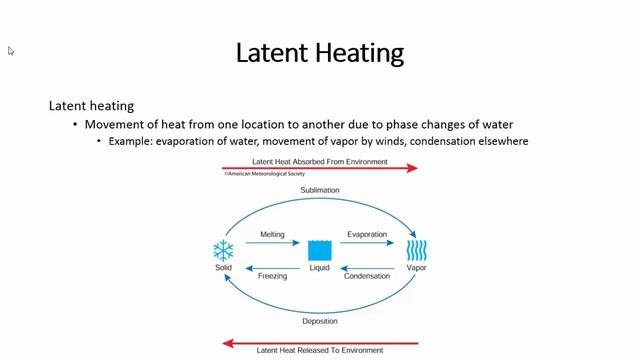 Week 4 - Heat and Temperature смотреть онлайн