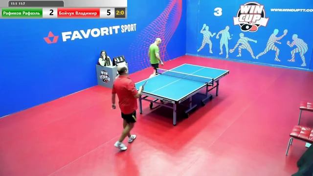 Рафиков Рафаэль 3-1 Бойчук Владимир Дневной турнир 3 WINCUP Зал 3 18.09.2019 Прямойэфир
