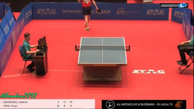Yang Xinyu vs Vladimir Sidorenko  2019 European Youth Championships  Team Final