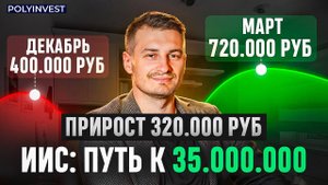 Рынок дорогой, что делать? + 320 000 рублей за 2 месяца.