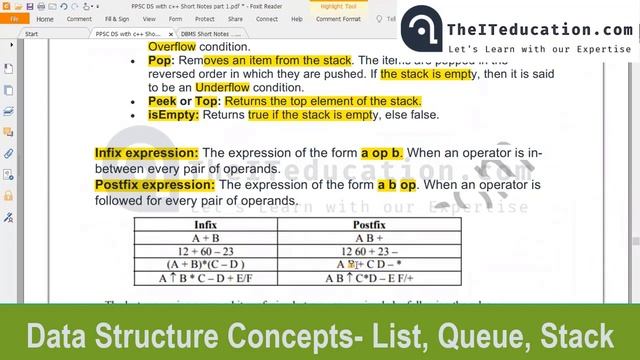 Stack and Queue Data Structures | Data Structures Tutorial Urdu |