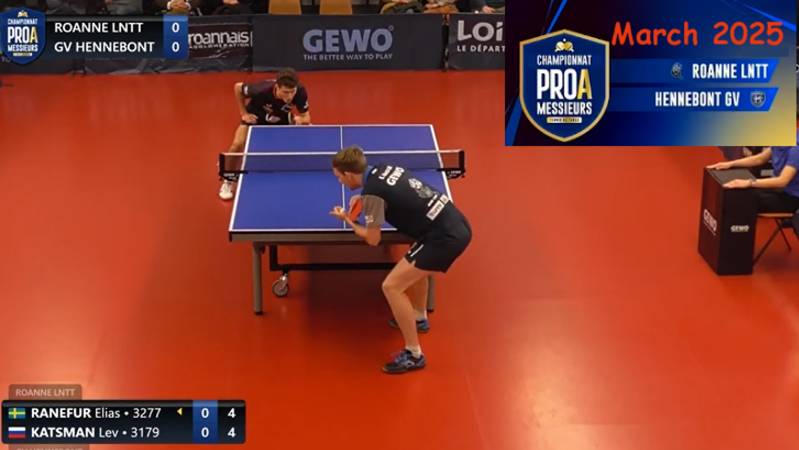 2025 Клубный Чемпионат Франции Pro A - Katsman - Ranefur