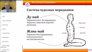 ☘️ Whieda_063 ☘️ Чудесные меридианы. Варикоз.