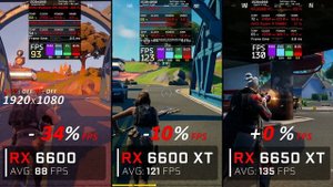AMD RX 6600 vs RX 6600 XT vs RX 6650 XT// Benchmark // Test in 6 Games