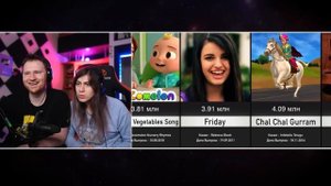 Самые Задизлайканные Видео на YouTube | РЕАКЦИЯ