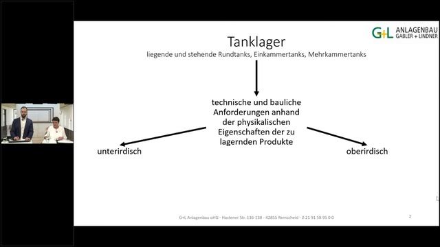 HUCKAUF INGENIEURE Vorschau: G+L Anlagenbau oHG - Tanklager oberirdisch oder unterirdisch ?