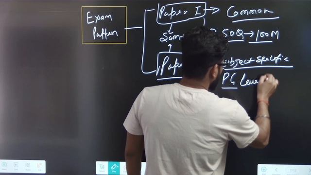What is NET Exam || NET Exam Kya Hai || How to Crack NET Exam || National Eligibility Test