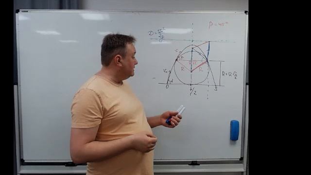 Урок 5. Векторный метод описания движения