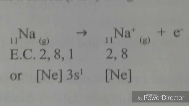 08-09-2020 Class 10th Chemistry Lesson-4 Part-1