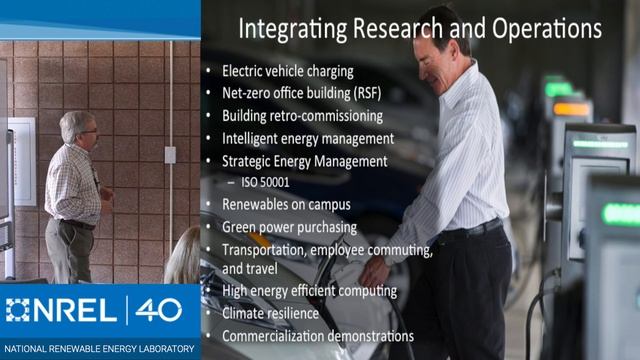 NREL's Sustainable Energy Research 1977-2017 смотреть онлайн