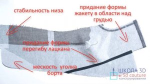 Материаловедение. Клеевые материалы.