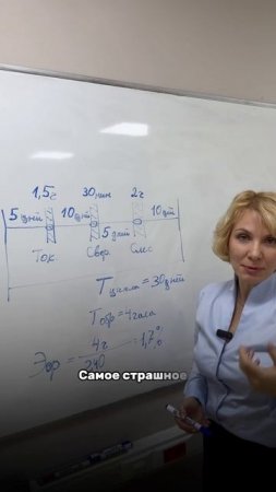 Как сокращать издержки на предприятии?