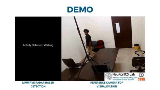 Human Activity Recognition using mmwave radar