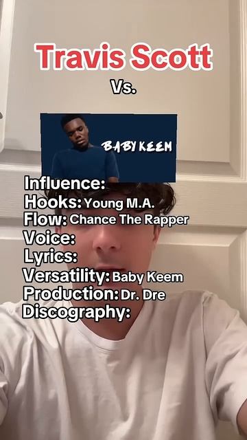 Can I Create A Better Rapper Than Travis Scott? #musicopinions #filter #travisscott #rappers #versu смотреть онлайн