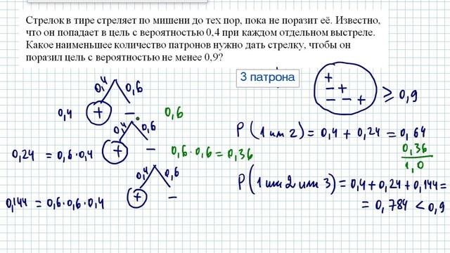 Теория вероятностей: сколько патронов дать стрелку