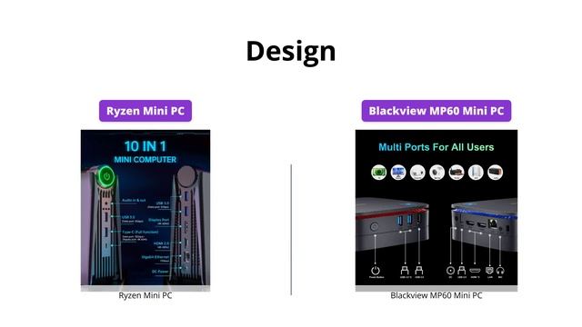 Gaming PC Comparison: Ryzen Mini PC vs. Blackview MP60 Mini PC