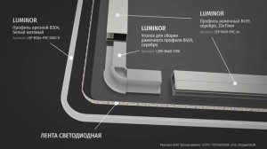 Подсветка зеркала с помощью профиля LUMINOR для светодиодной ленты