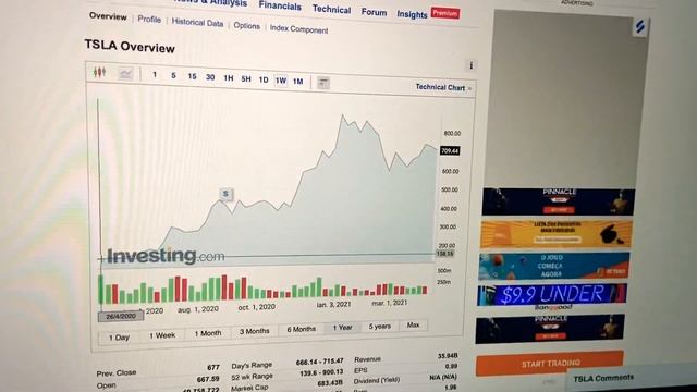 DIFERENTA DINTRE TRADING ȘI INVESTITII LA BURSA смотреть онлайн