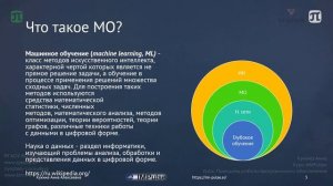 [Курс «ИМПульс»] Принципы работы программного обеспечения