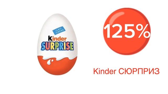 Киндер (СЮРПРИЗ) на Паке смотреть онлайн