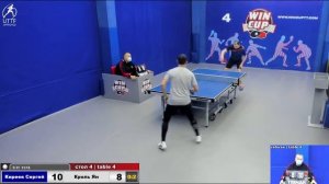 08:30  Киреев Сергей 2-3  Кроль Ян  стол 4  ЮГ-1 12.02.22