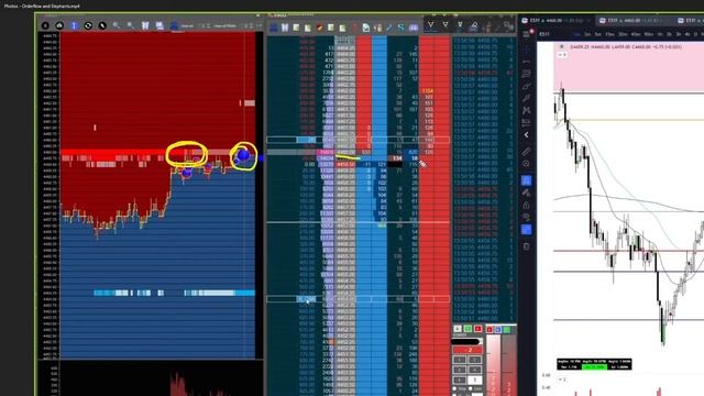 JigSaw DayTradr Trading Large Orders on Order Flow смотреть онлайн