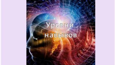 уровни навыков