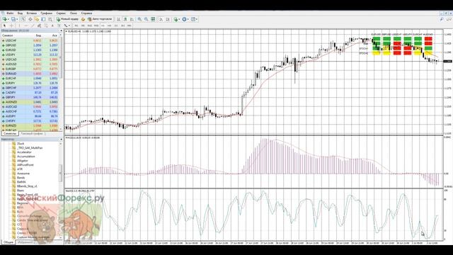 Стратегия ФБР. Основные правила смотреть онлайн