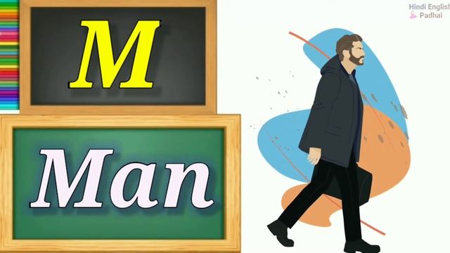 apple bag cat dog elephant fish gorilla hat a for apple b for badka apple | abcd phonics song abcd смотреть онлайн