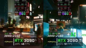 Geforce RTX 3090 vs RTX 3090 Ti Test in 7 Games // 3K / 4K