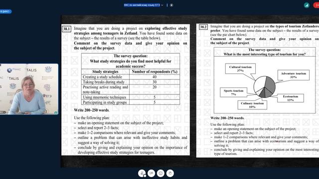 ВКС по английскому языку ЕГЭ
