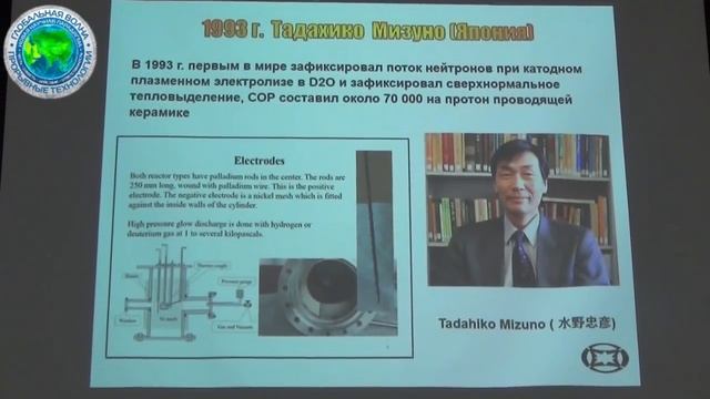 Холодный Ядерный Синтез и Шаровая Молния: семинар в РУДН, 28 марта 2019