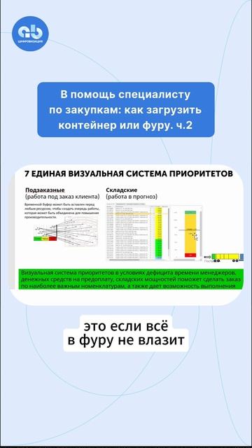 Как загрузить контейнер или фуру? ч.2 #оптимизациязакупок