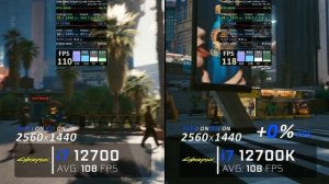 Intel i7 12700 vs i7 12700K // Benchmark // Test in 7 Games