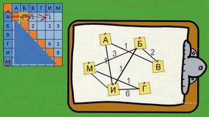 Полный разбор задания №4. Тип задач №1. Подготовка к ОГЭ по информатике и ИКТ за 9 класс.