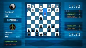 Chess Game Analysis: ZHORA95 - Neofolin : 1-0 (By ChessFriends.com)