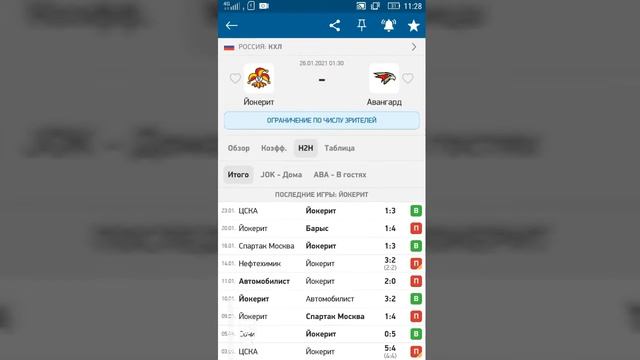Йокерит - Авангард / Спартак - Торпедо | Прогноз на матчи КХЛ 25 января 2021.