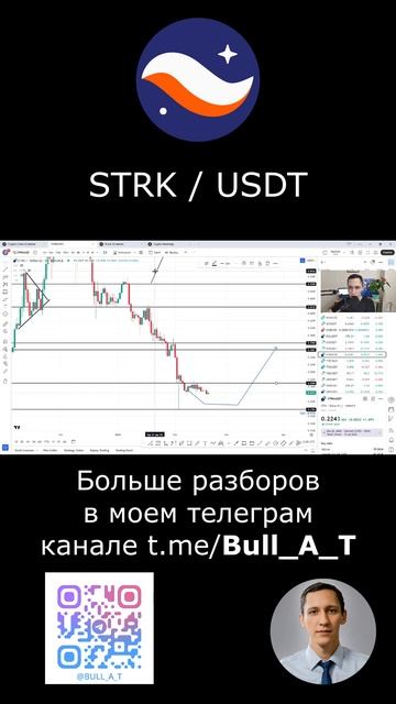 Обновление по токену Starknet (STRK) #shorts - теханализ #инвестиции #strk #альткоины #btc