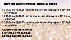 ПЕТЛЯ МЕРКУРИЯ. Весна 2025