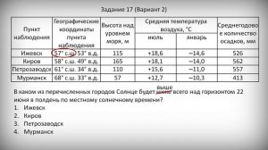 ОГЭ география - 2022 Задание №17 [ Высота солнца] подготовка