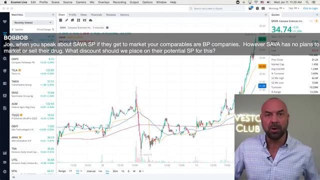 SAVA 2023 Approval, Yield Curve, Volatility Drag смотреть онлайн