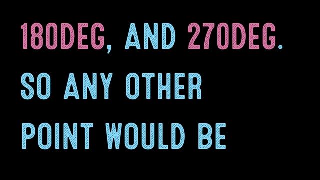 Coding for Beginners: Code Quiz #94— Customizing Your Gradient Backgrounds